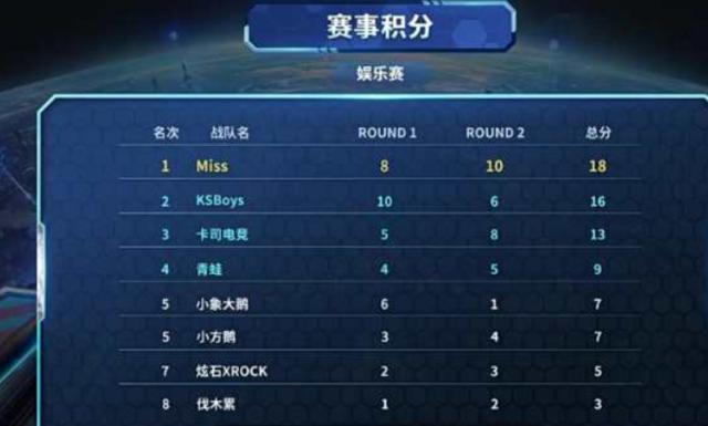 他让人们见 他让人们见