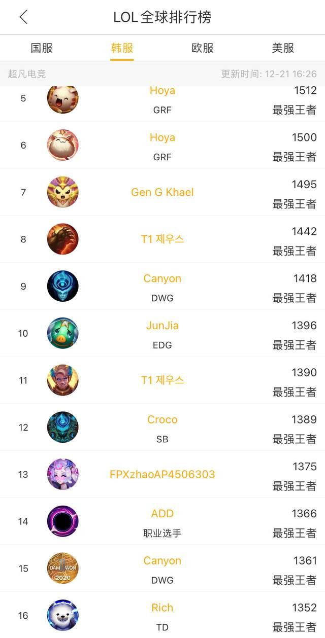 中可谓全场 中可谓全场