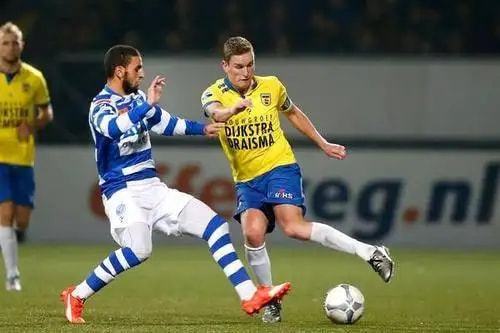 回顾过去几 回顾过去几