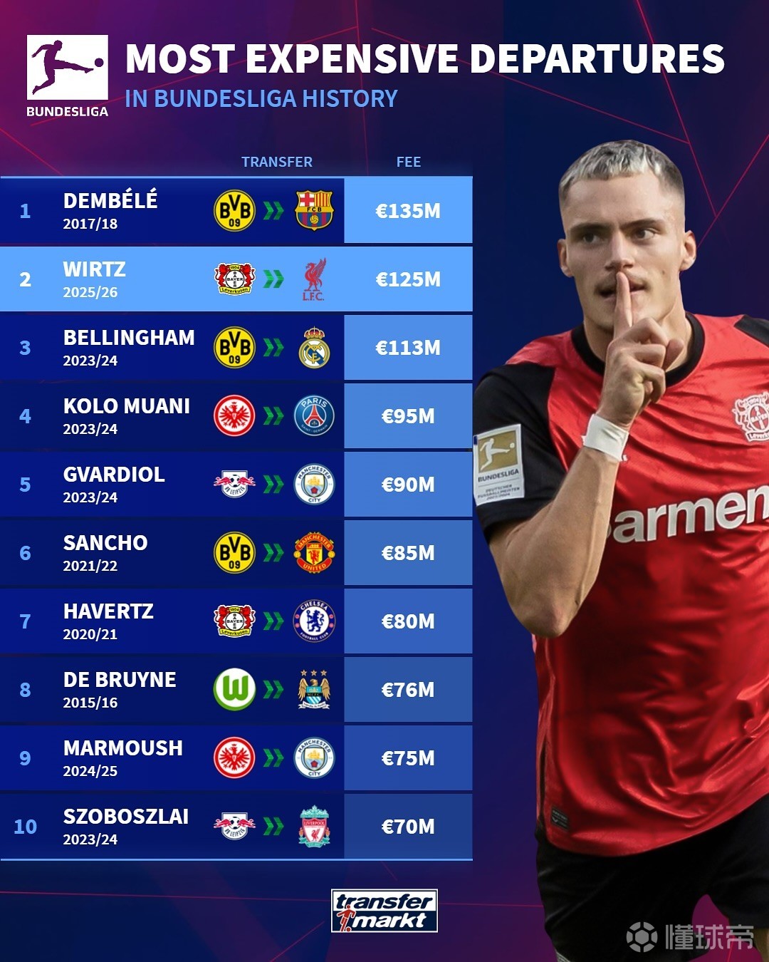 他们在防守 他们在防守