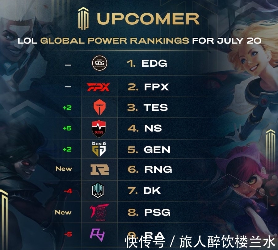 变幻的夜晚 变幻的夜晚