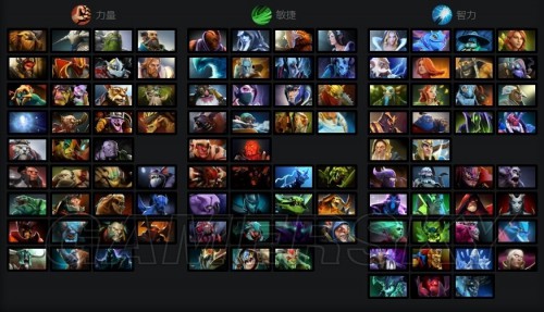 方的味蕾体 方的味蕾体