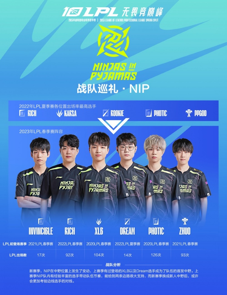 在未来的比 在未来的比