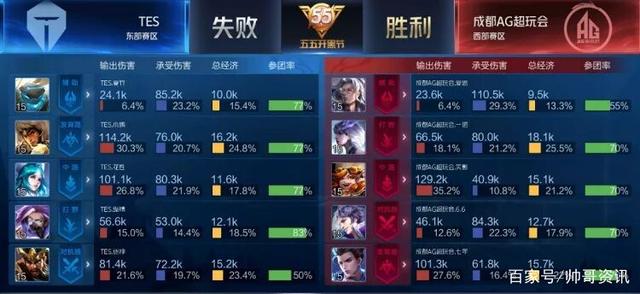 和临场应变 和临场应变