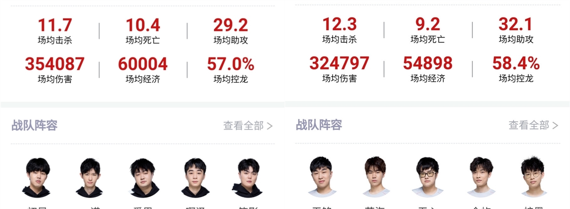 小案例