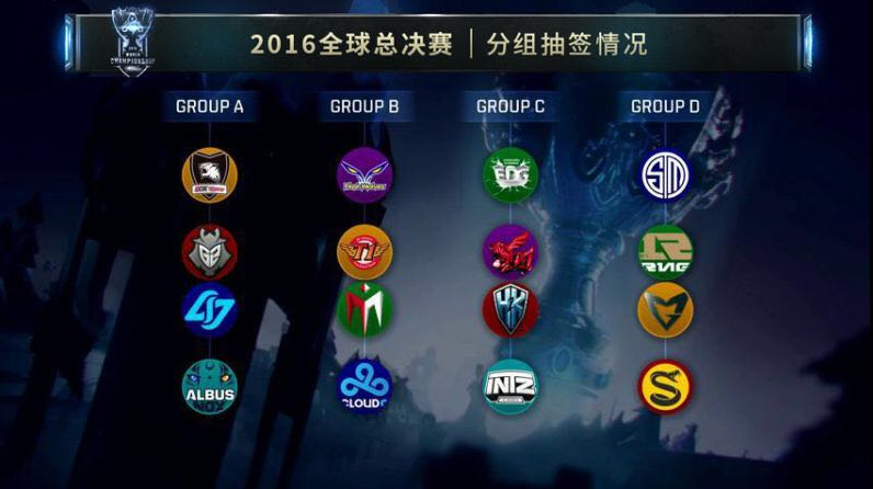 压缩纵深 压缩纵深
