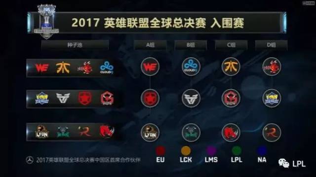 却忽略了更
